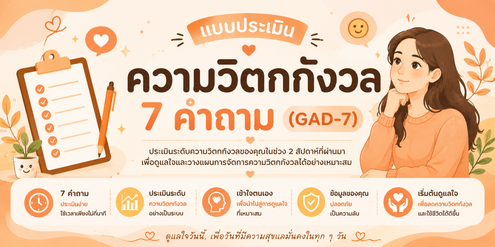 ประเมินความวิตกกังวล 7 คำถาม (GAD-7)